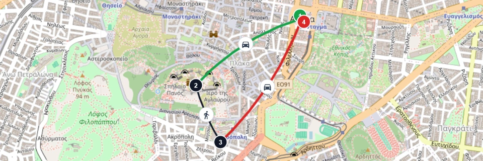 Athens Acropolis and Museum Experience