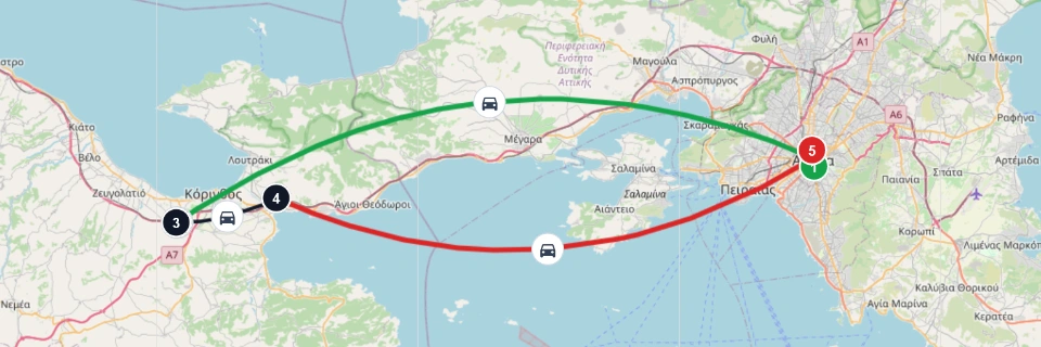 Ancient Corinth Heritage Journey