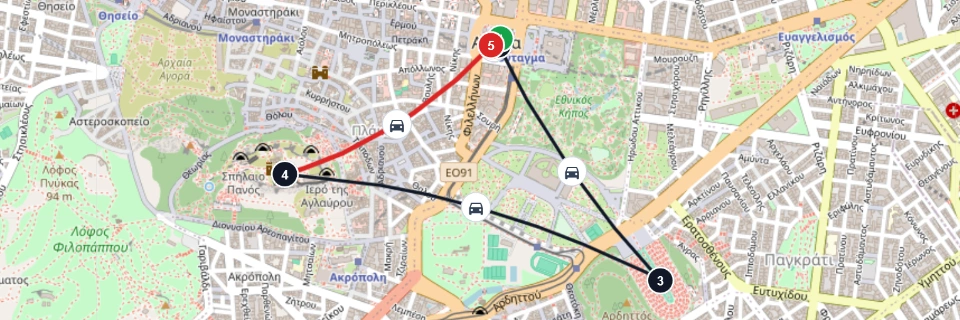 Athens Highlights and Acropolis Tour