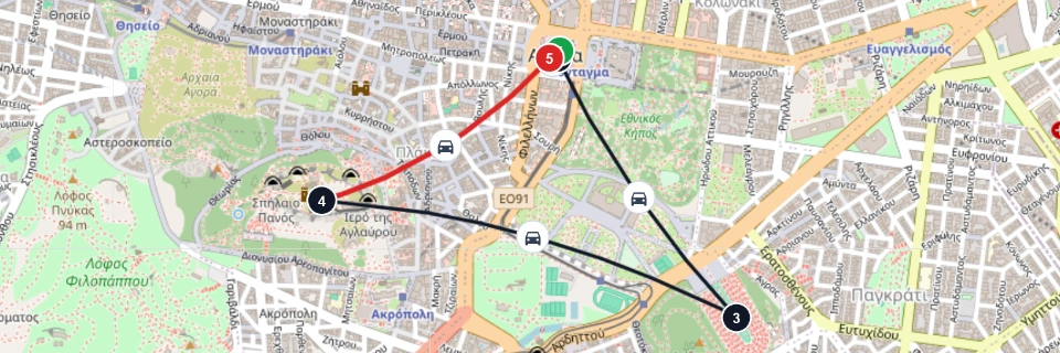 Private Athens City and Acropolis Experience