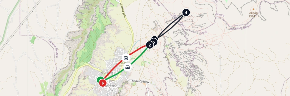 Private Cappadocia Hot Air Balloon Experience